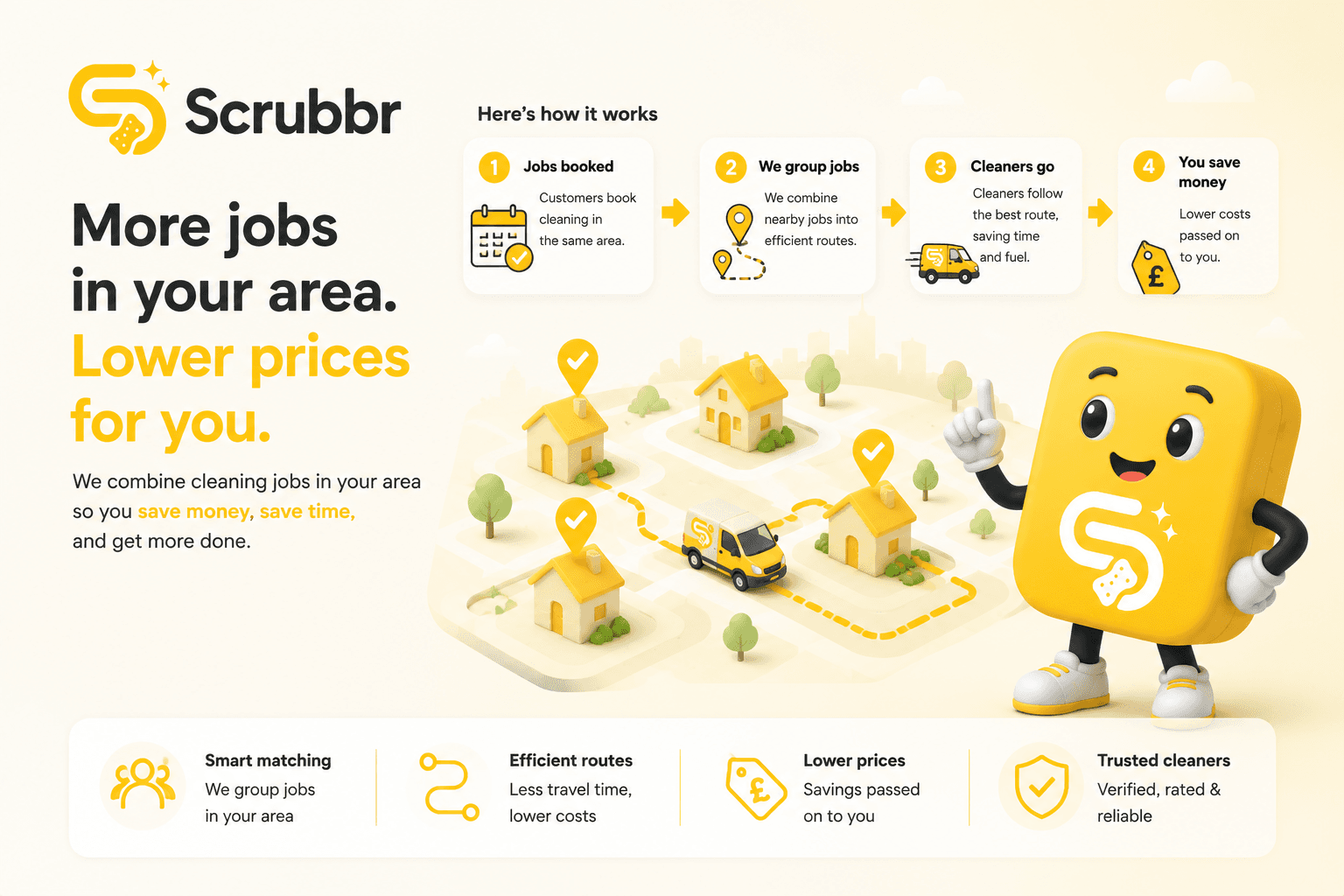How Scrubbr works — more jobs in your area, lower prices for you